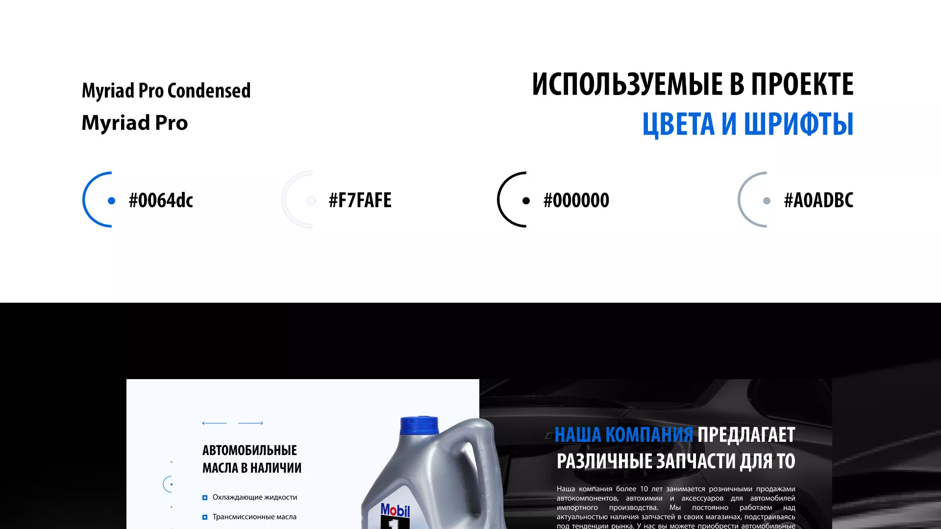 Разработка сайта магазина автозапчастей «М7» в Протвино